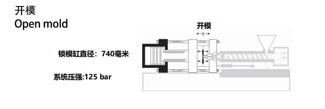 塑膠注塑模具行業(yè)熱門關(guān)鍵詞整理